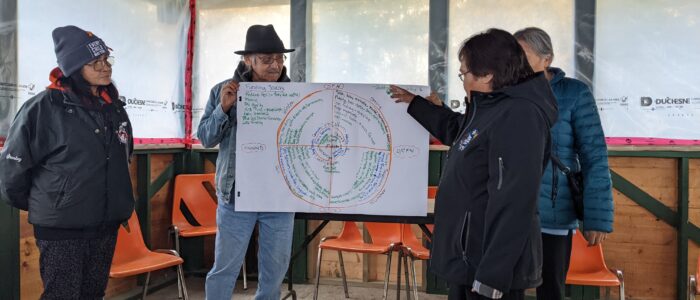 Langauge Revitalization Class